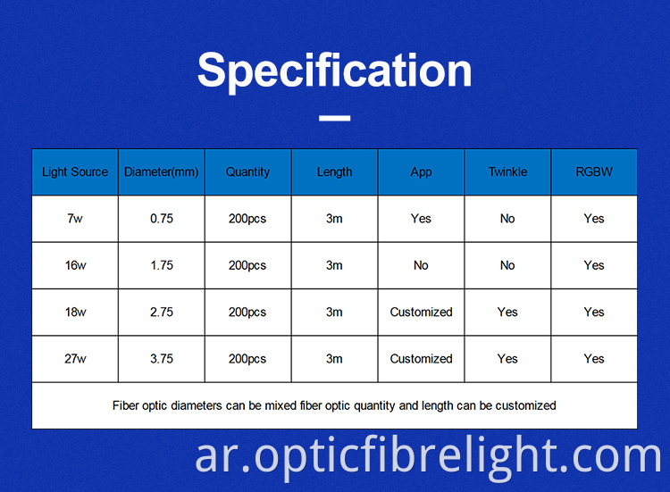 ضوء سقف السيارة سار Car Sar Roof Light