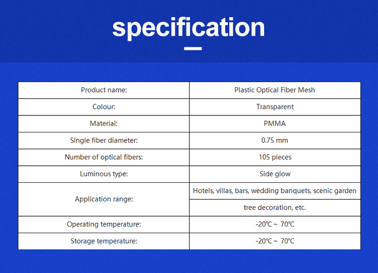 Fibre Optic Mesh Fibre Optic Mesh