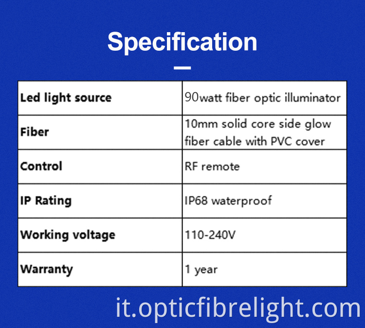 Luce per piscina a fibra ottica Fiber Optic Pool Light