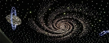 How to make a star ceiling