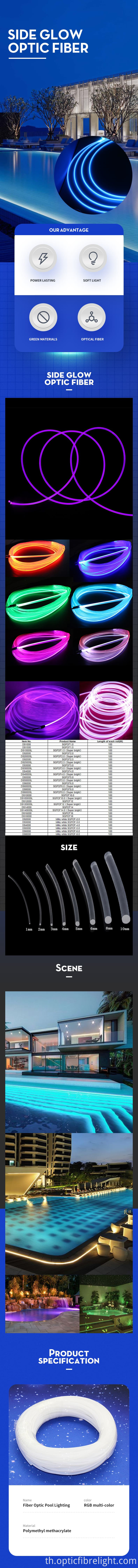 ไฟเบอร์เรืองแสงด้านข้าง Side Glow Fiber