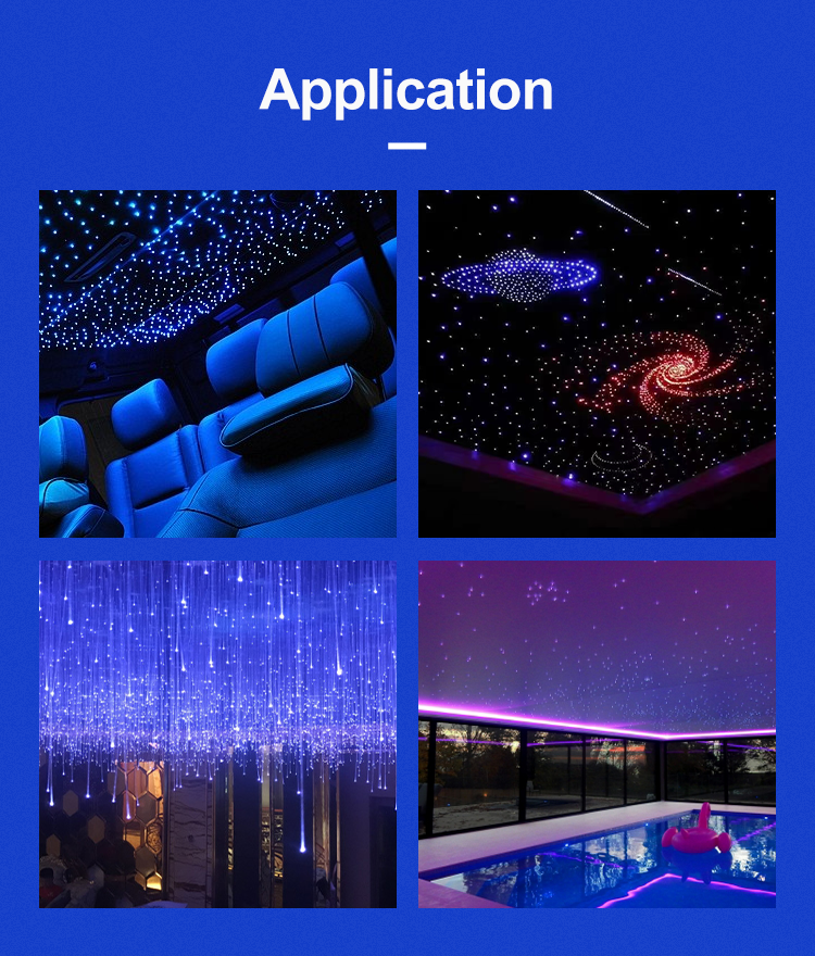 Pmma Fibre Pmma Fibre