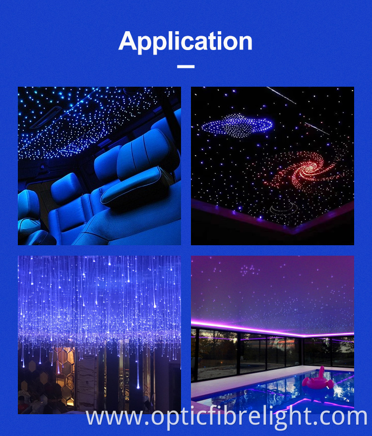 Pmma Fibre Pmma Fibre