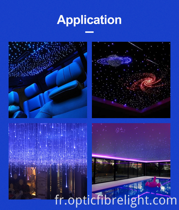 Fibre Pmma Pmma Fibre