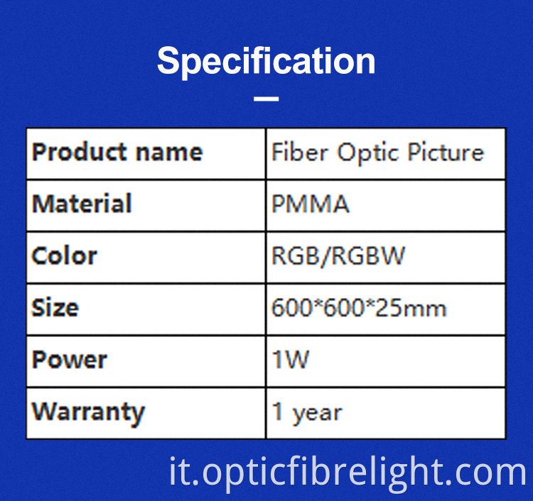 Vernice in fibra ottica Fiber Optic Paint