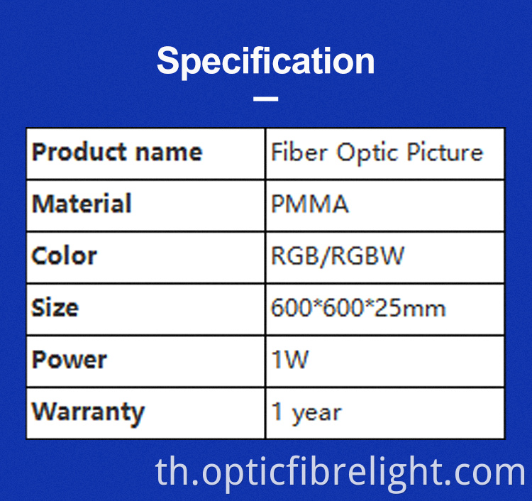 สีใยแก้วนำแสง Fiber Optic Paint