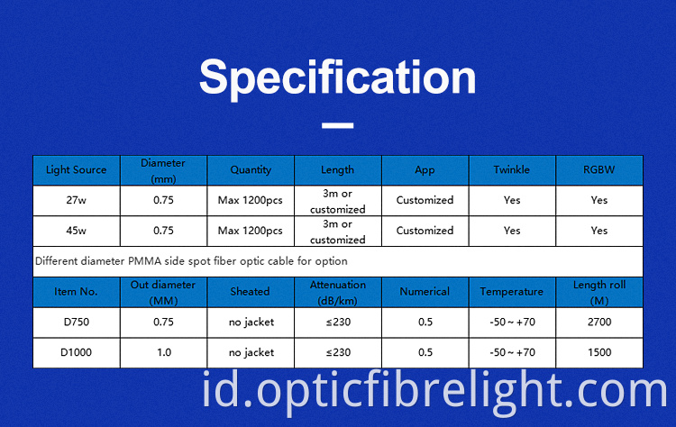 Lampu Serat Optik Fibre Optic Lamp