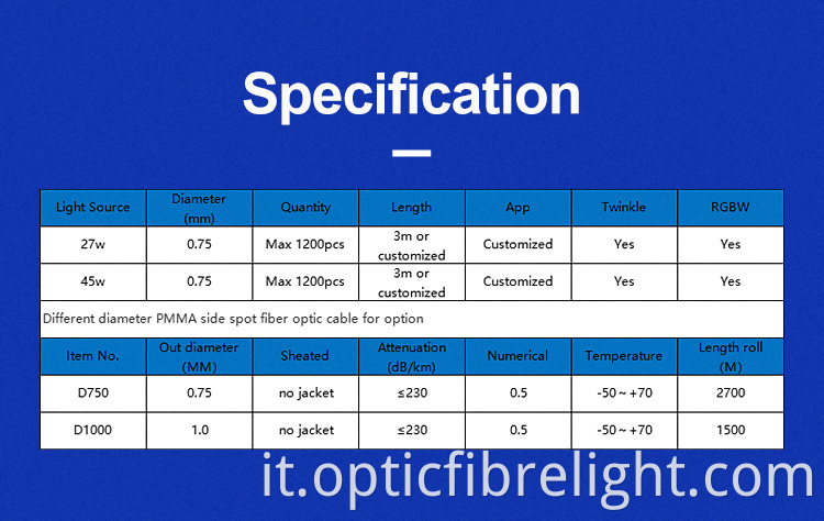 Lampada a fibra ottica Fibre Optic Lamp