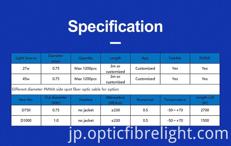 光ファイバーランプ Fibre Optic Lamp