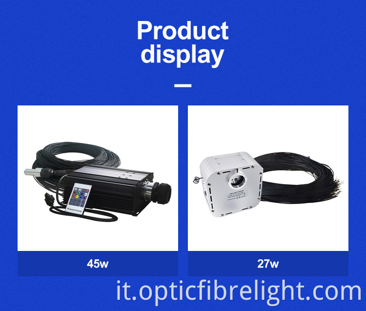 Kit luce sauna Sauna Light Kit