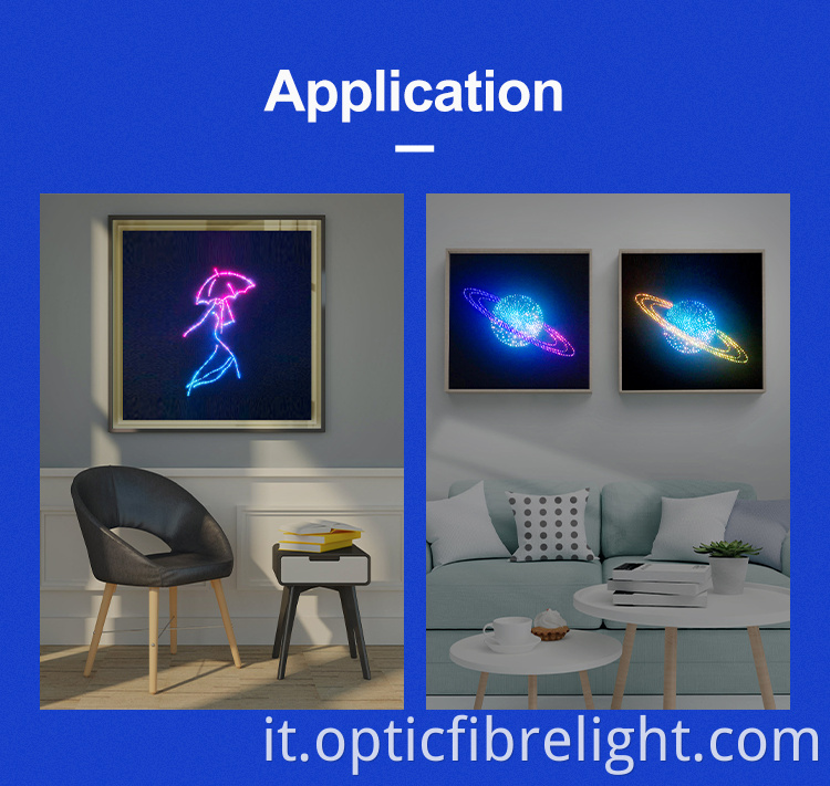 Pitcture in fibra ottica Fibre Optic Pitcture