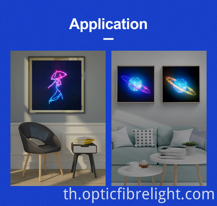 ไฟเบอร์ออปติก pitcture Fibre Optic Pitcture