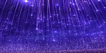 Why Use Fiber Optic Light? 