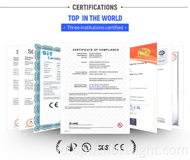 Sertifikasi Untuk Lampu Led Certification For Led Light