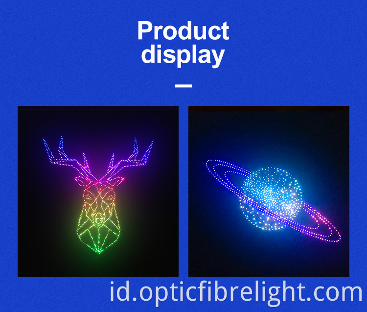 Gambar serat optik Fiber Optic Picture