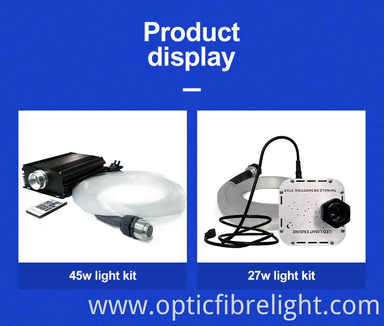 Fiber Optic Star Ceiling For Kids Fiber Optic Star Ceiling For Kids