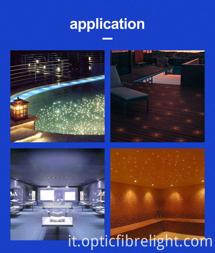 Fili in fibra ottica Fiber Optic Strands