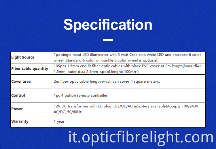 Kit Sauna Sauna Room Kit