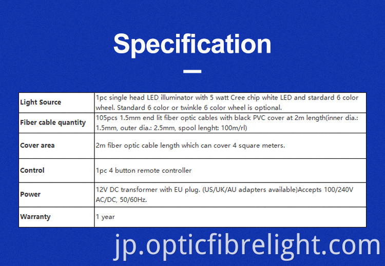 サウナルームキット Sauna Room Kit