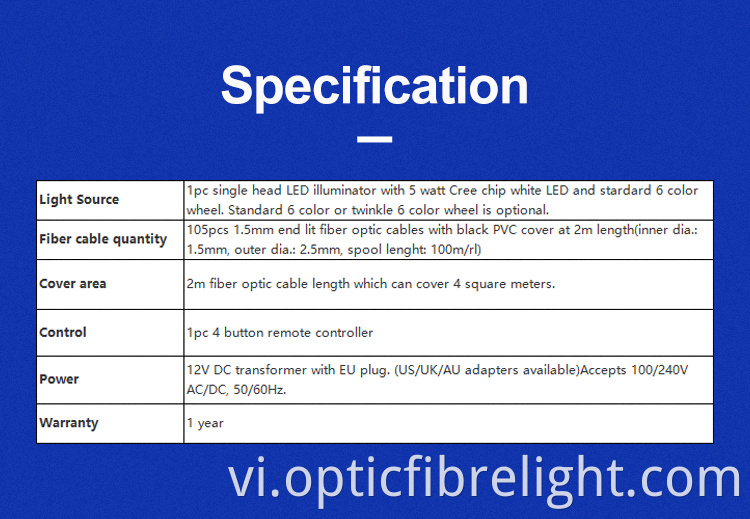 Bộ dụng cụ phòng xông hơi Sauna Room Kit