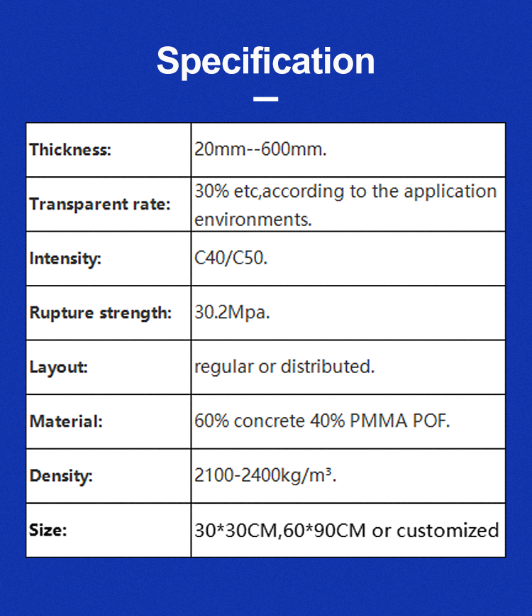 Optical Fibers In Concrete Optical Fibers In Concrete
